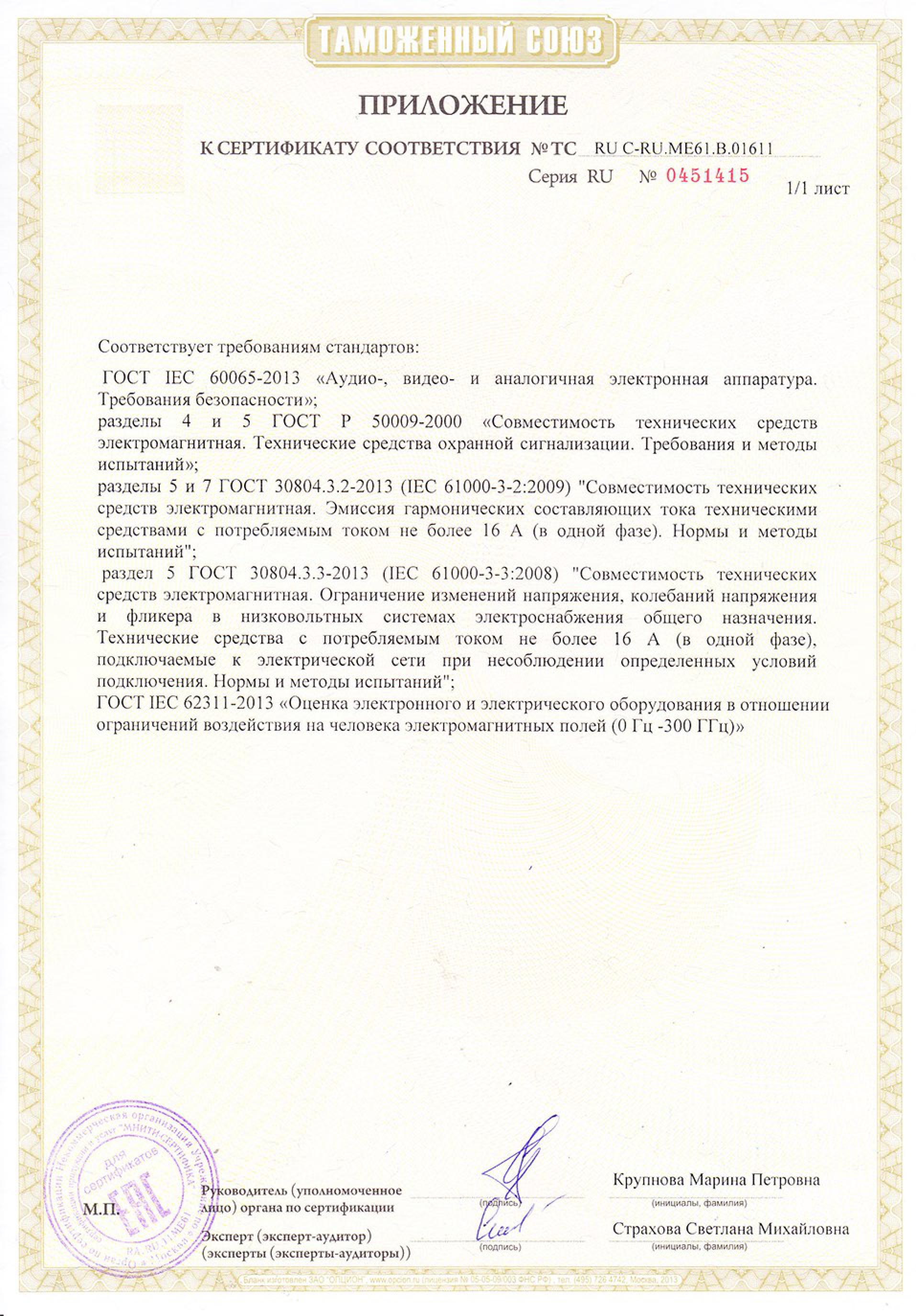 Приложение к сертификату